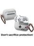 elago Apple AirPods PRO Case AW5