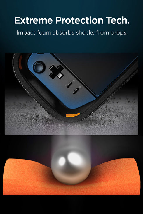 Spigen Lenovo Legion Go / Legion Go S / MSI Claw 7 AI+ / 8 AI+ / A8 Case Rugged Armor Pro