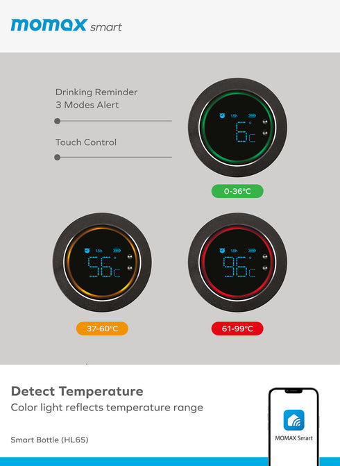 Momax Smart Bottle IoT Thermal Drinkware