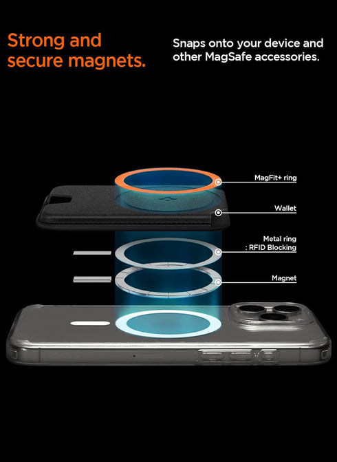 Spigen Dual-Side Magnetic Wallet 3 Cards Holder Valentinus (MagFit Plus)
