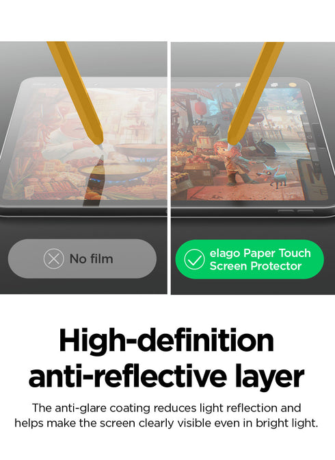 elago iPad Pro 11" (2022/2021/2020) / iPad Air 10.9" (2022/2020) Tempered Glass Screen Protector Paper Touch GLASS
