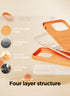 elago iPhone 15 Pro MAX Case Liquid Silicone