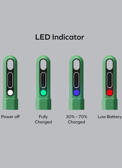 Momax MAG Link Pop Magnetic Active Stylus Pen easy charging via USB-C