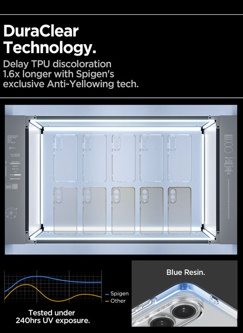 Spigen Samsung Galaxy S25 EDGE Case Liquid Crystal