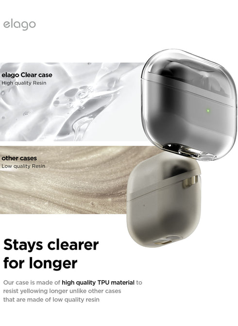 elago Samsung Galaxy Buds 3 / 3 PRO Case Clear Hang with Carabiner