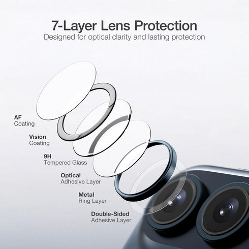 Amazing Thing iPhone Duo Lens Screen Protector RADIX Vision