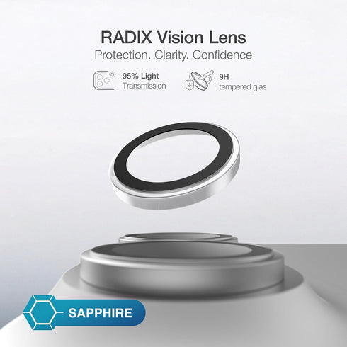 Amazing Thing iPhone Duo Lens Screen Protector RADIX Vision