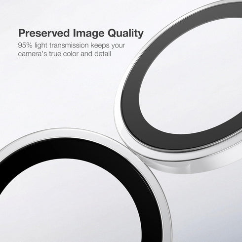 Amazing Thing iPhone Duo Lens Screen Protector RADIX Vision
