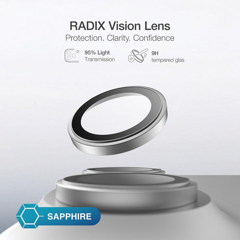 Amazing Thing iPhone Duo Lens Screen Protector RADIX Vision