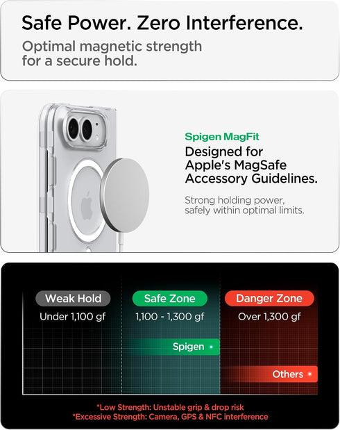 Spigen iPhone Duo Case Air Skin MAGFIT