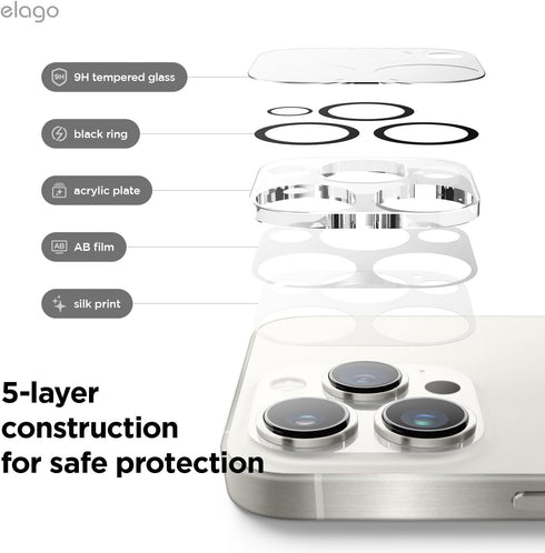 elago iPhone 16 PRO / iPhone 16 Pro MAX Camera Lens Screen Protector Supreme