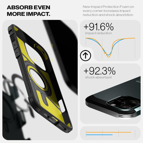 Spigen iPhone 16 PRO Case Tough Armor MAGFIT (AI)