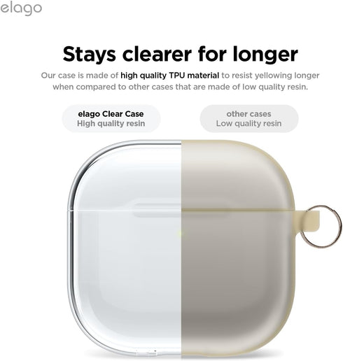 elago AirPods 4 Case Clear Hang