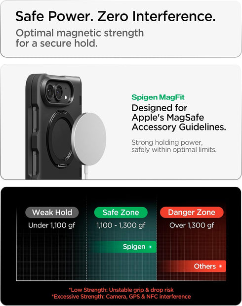 Spigen iPhone Duo Case Slim Armor Pro S MAGFIT