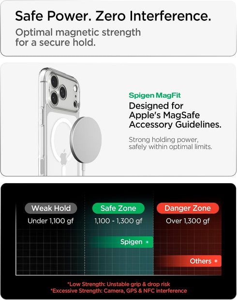 Spigen iPhone 18 PRO Case Ultra Hybrid MAGFIT
