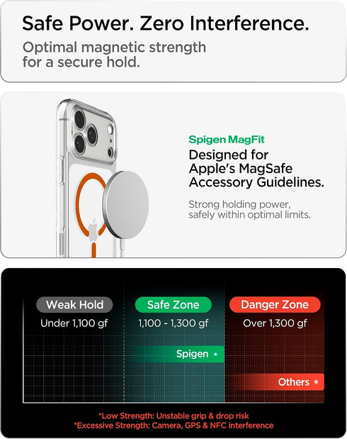 Spigen iPhone 18 PRO Case Ultra Hybrid MAGFIT