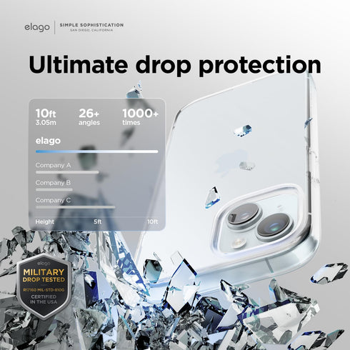 elago iPhone 15 Case Hybrid Clear