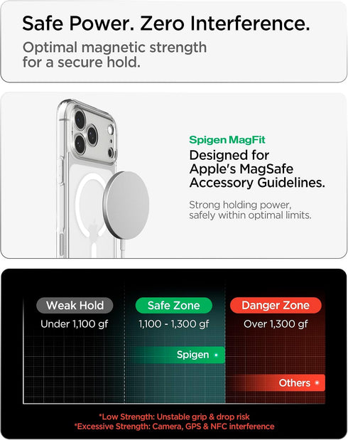 Spigen iPhone 18 PRO Case Ultra Hybrid MAGFIT FROST