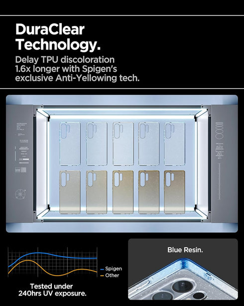 Spigen Samsung Galaxy S25 ULTRA Case Liquid Crystal GLITTER