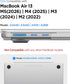 Spigen MacBook Air 13 M5/M4/M3/M2 2026/2025-2022 Case Air Skin