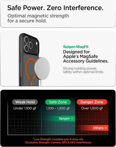 Spigen iPhone 18 Pro MAX Case Ultra Hybrid MAGFIT FROST