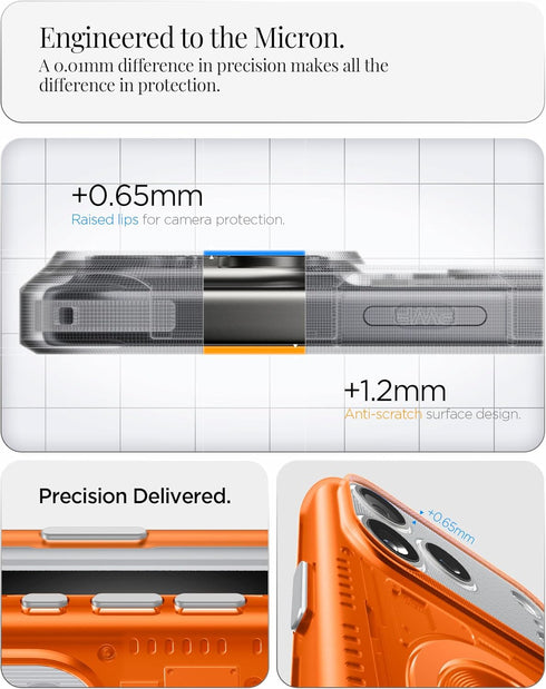 Spigen iPhone 17 Pro MAX Case Classic C1 MAGFIT