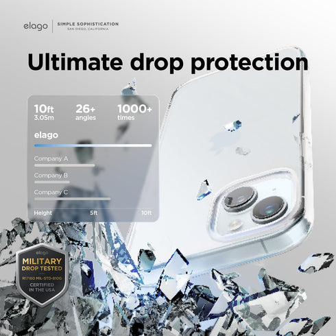 elago iPhone 15 PLUS Case Hybrid Clear