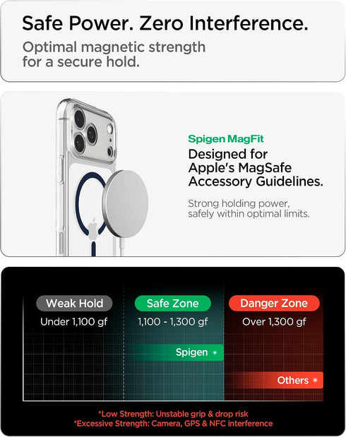 Spigen iPhone 18 PRO Case Ultra Hybrid MAGFIT