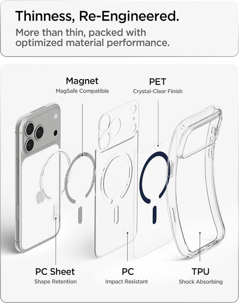 Spigen iPhone 18 PRO Case Ultra Hybrid MAGFIT