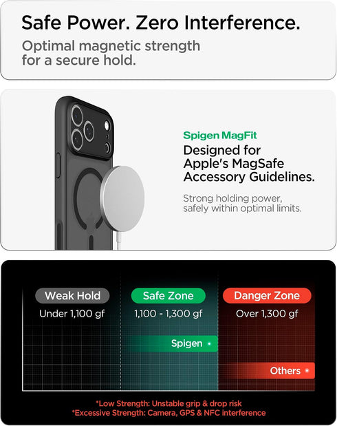 Spigen iPhone 18 PRO Case Ultra Hybrid MAGFIT FROST