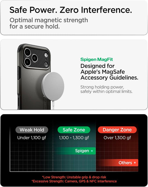 Spigen iPhone 18 Pro MAX Case Tough Armor T MAGFIT