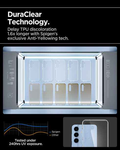 Spigen Samsung Galaxy S25 Case Ultra Hybrid