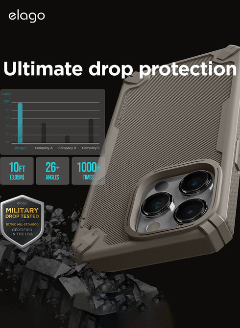 elago iPhone 14 PRO Case Armor