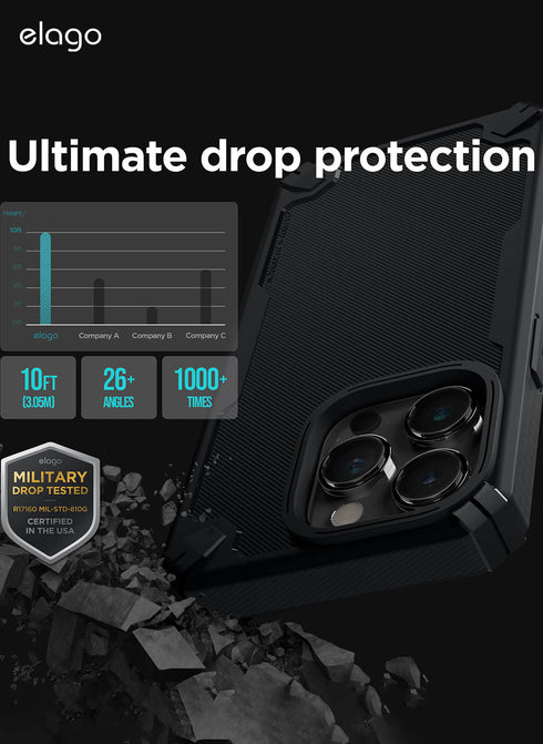 elago iPhone 14 PRO Case Armor