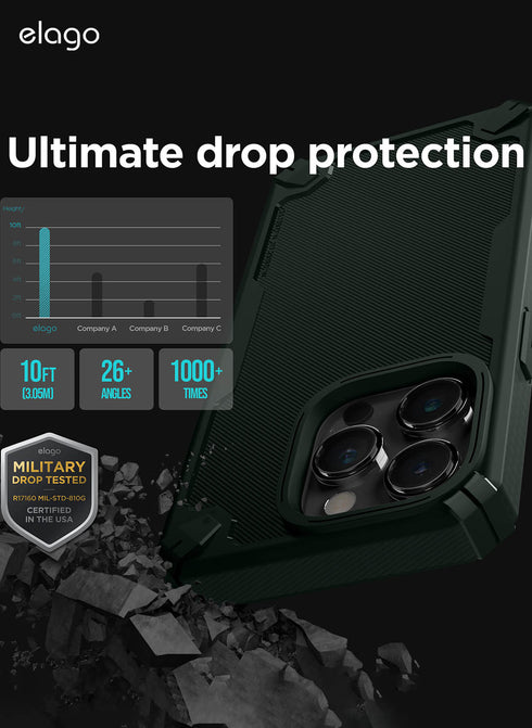 elago iPhone 14 Pro MAX Case Armor