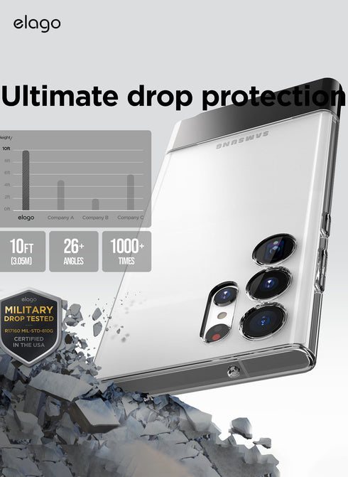 elago Samsung Galaxy S23 ULTRA Case Glide