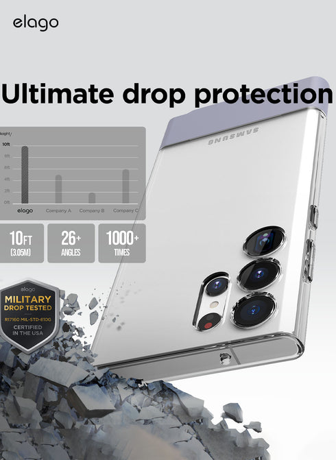 elago Samsung Galaxy S23 ULTRA Case Glide