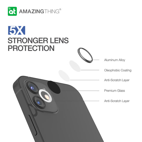 Amazing Thing iPhone 12 Mini and iPhone 12 Camera Lens Protector SUPREME AR Lens Defender