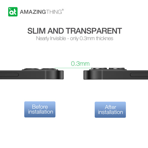 Amazing Thing iPhone 12 Mini and iPhone 12 Camera Lens Protector SUPREME AR Lens Defender