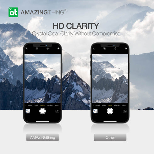 Amazing Thing iPhone 12 PRO Camera Lens Protector SUPREME AR